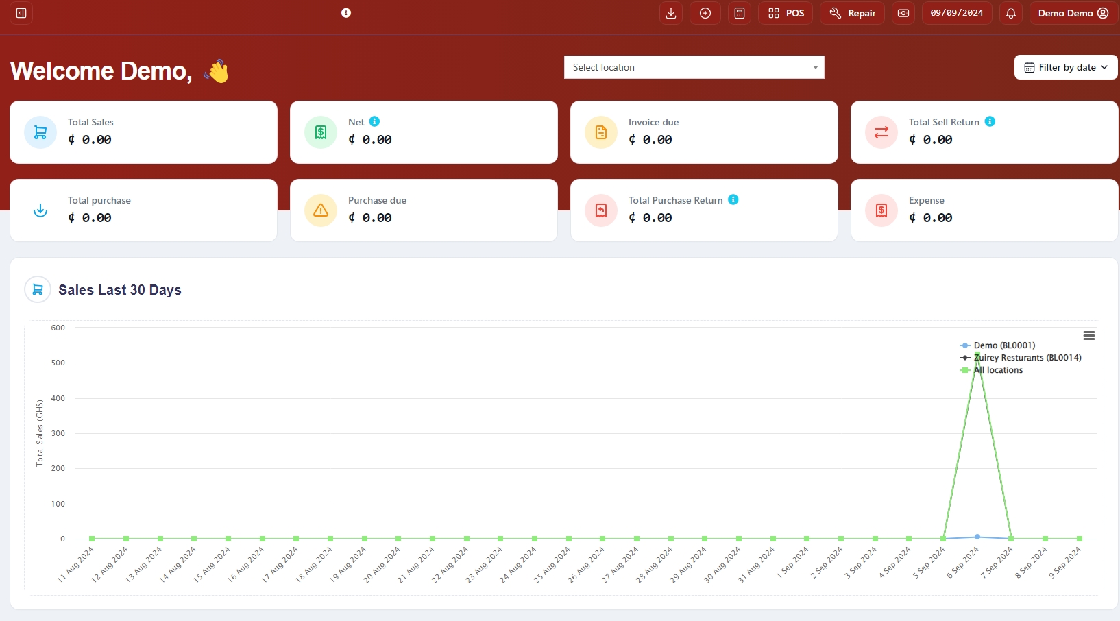 Point of Sale software